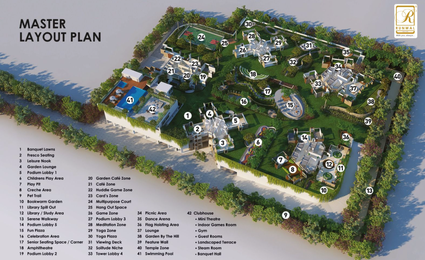 master layout
